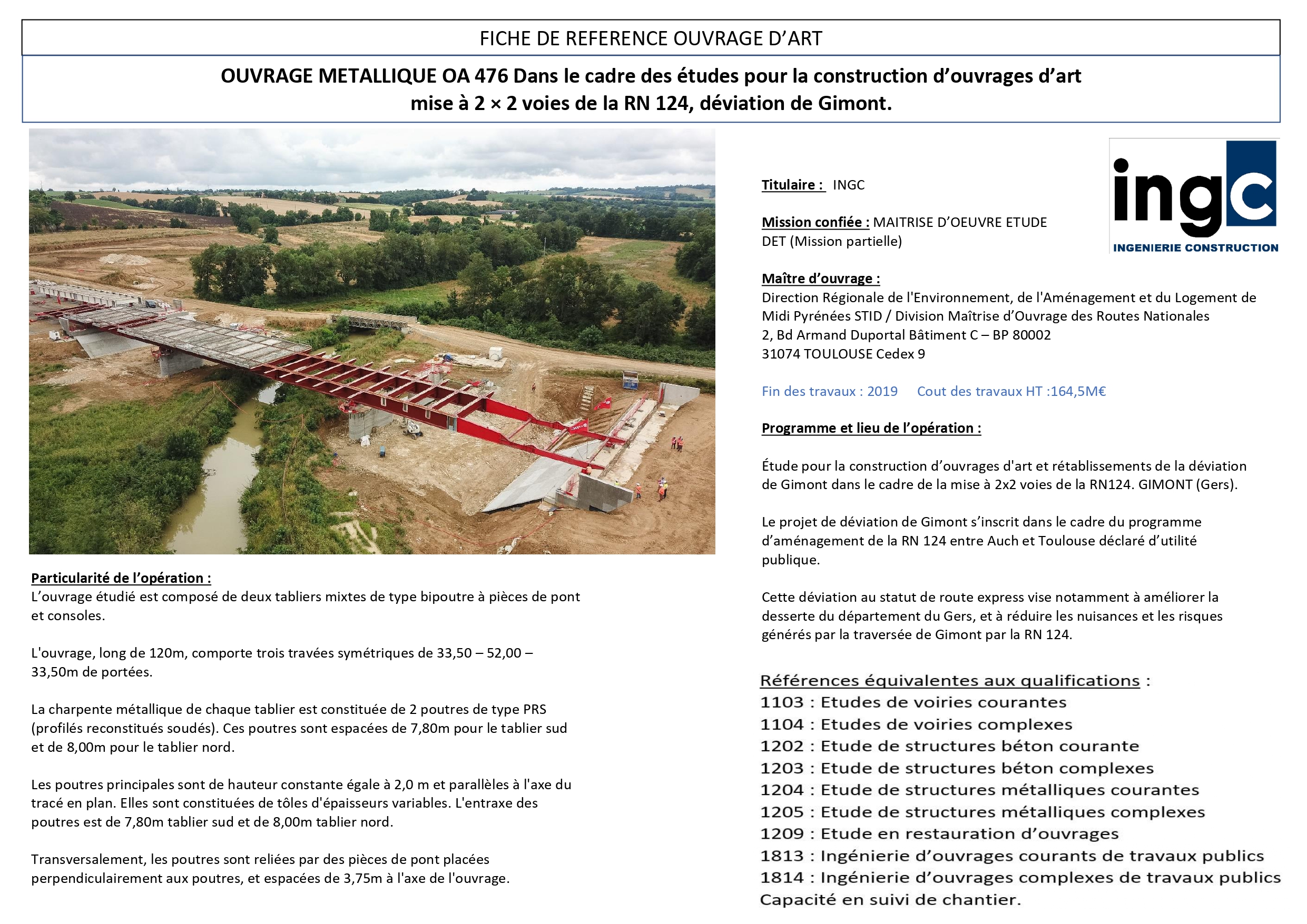 GIMONT DEVIATION (32)